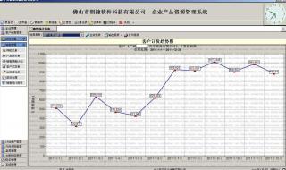 中小企业erp软件