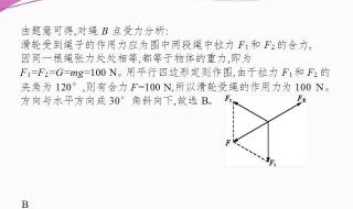 力的合成与分解