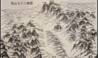 嵩山少林寺门票价格