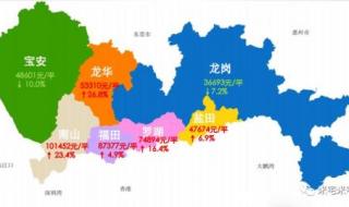 深圳南山区地图