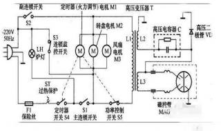 美的小家电维修