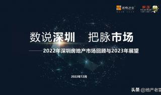 回顾2022展望2023