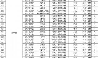 西华大学录取分数线