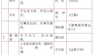 谚语大全小学一年级