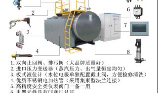 余热锅炉工作原理