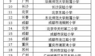 武汉小学排名